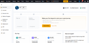 Buy Verified Bybit Accounts